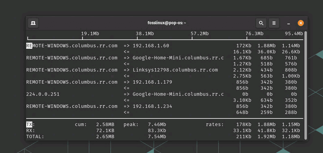 iftop command usage to monitor traffic