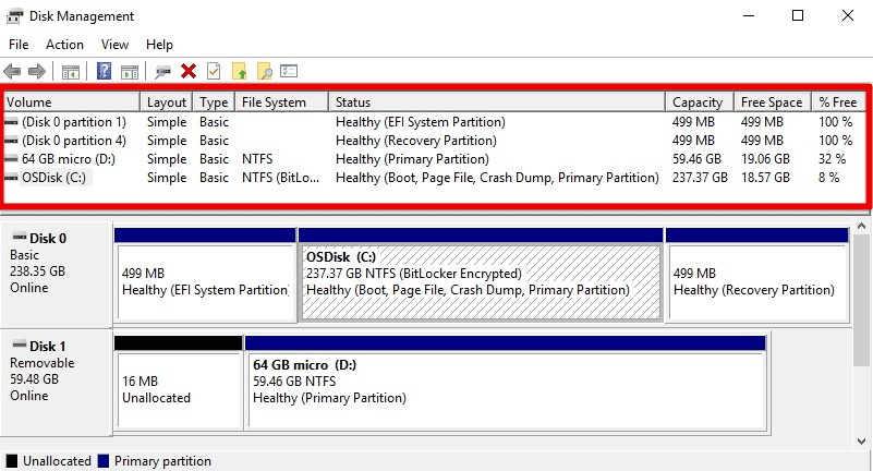 Disk management on Windows