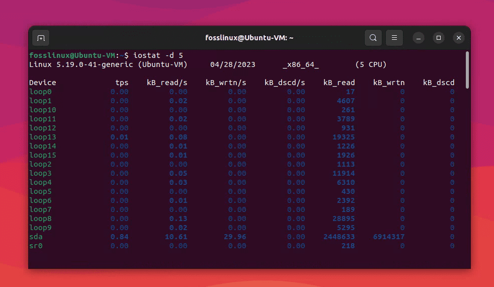 iostat usage on ubuntu