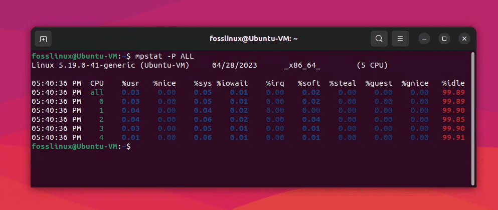 mpstat command usage