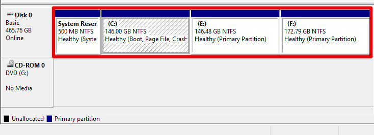 Accessing partitions
