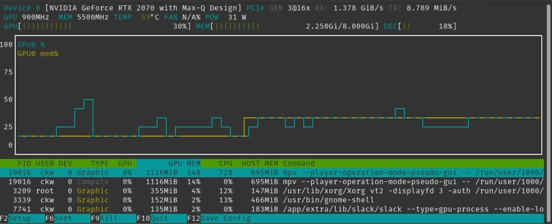 Graphics and display issues