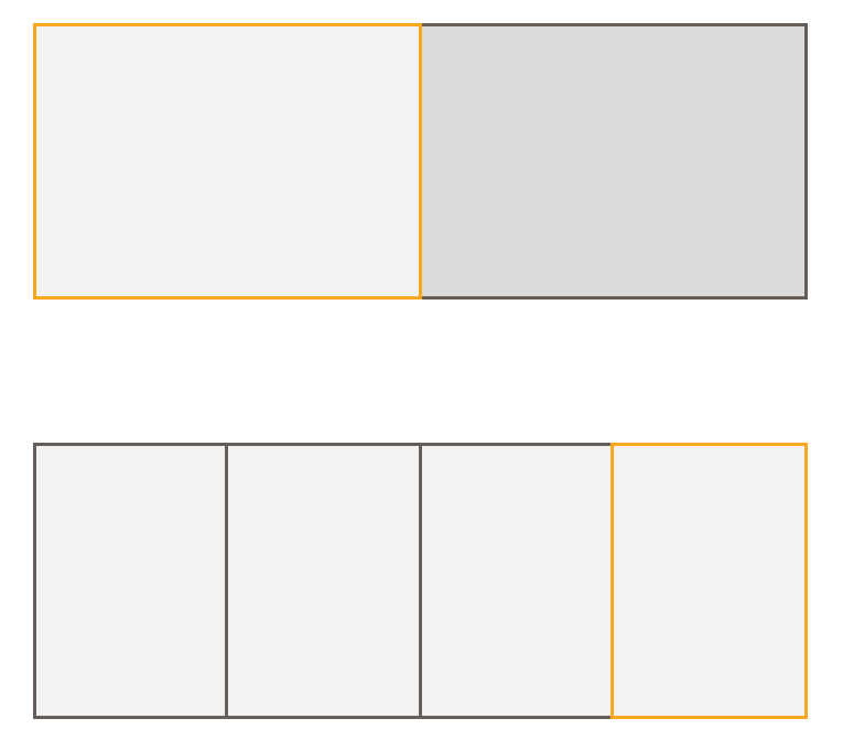 Tile split ratio