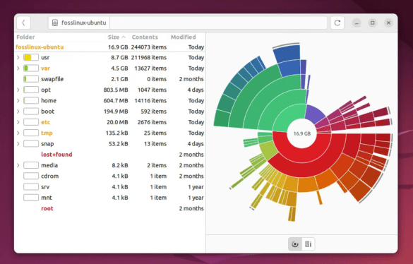 How to Find the Largest Directories in Linux